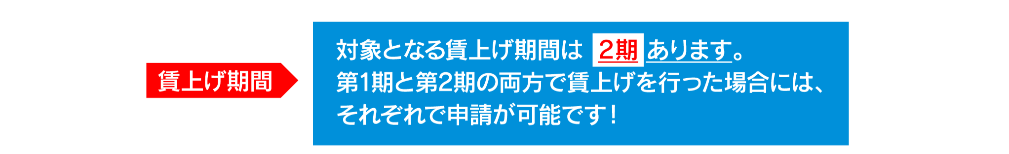 賃上げ期間 対象となる賃上げきかんは2期あります。第1期と第2期の両方で賃上げを行った場合には、それぞれ申請が可能です！